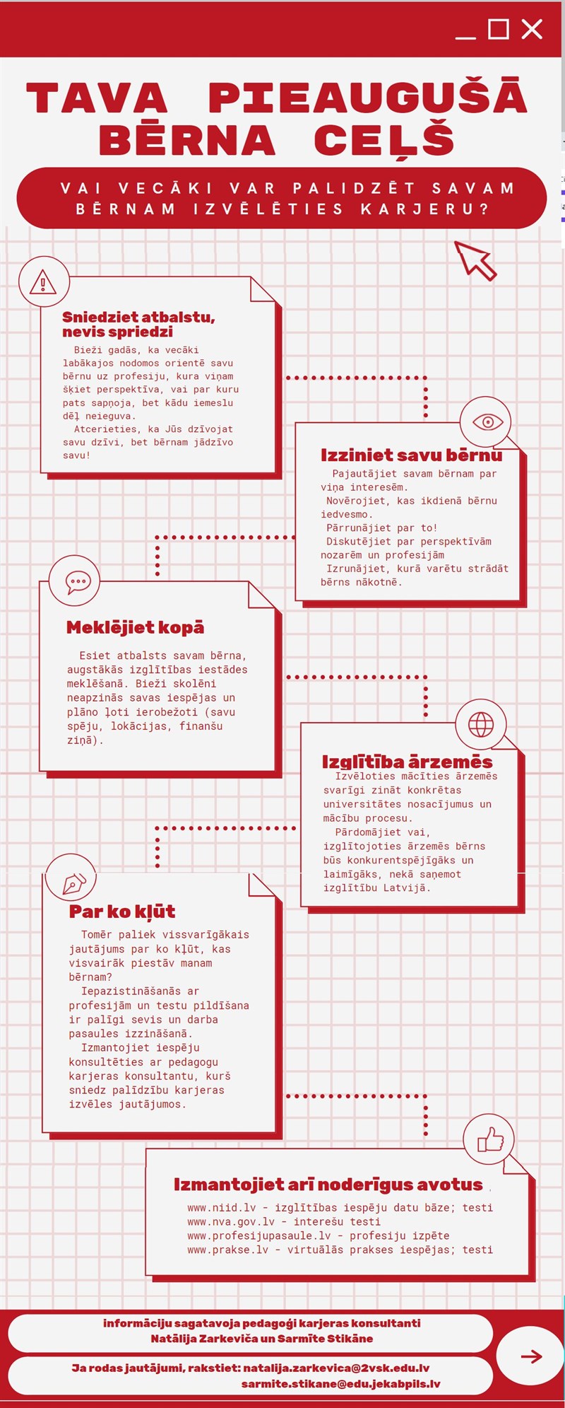 Infografika