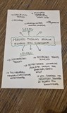 Projekts 2 (1)