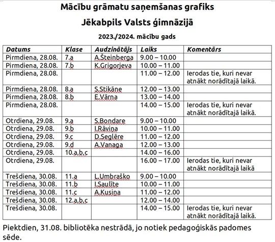 Jvg Macibu Gramatu Sanemsanas Grafiks 23 24