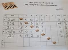 Dambrete 2025 02