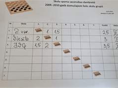 Dambrete 2025 01