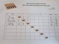 Dambrete 2025 05